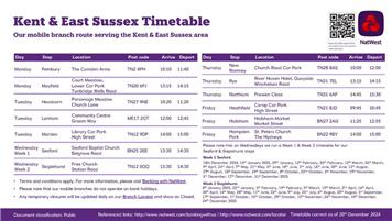 Nat West Mobile Bank Dates for 2025